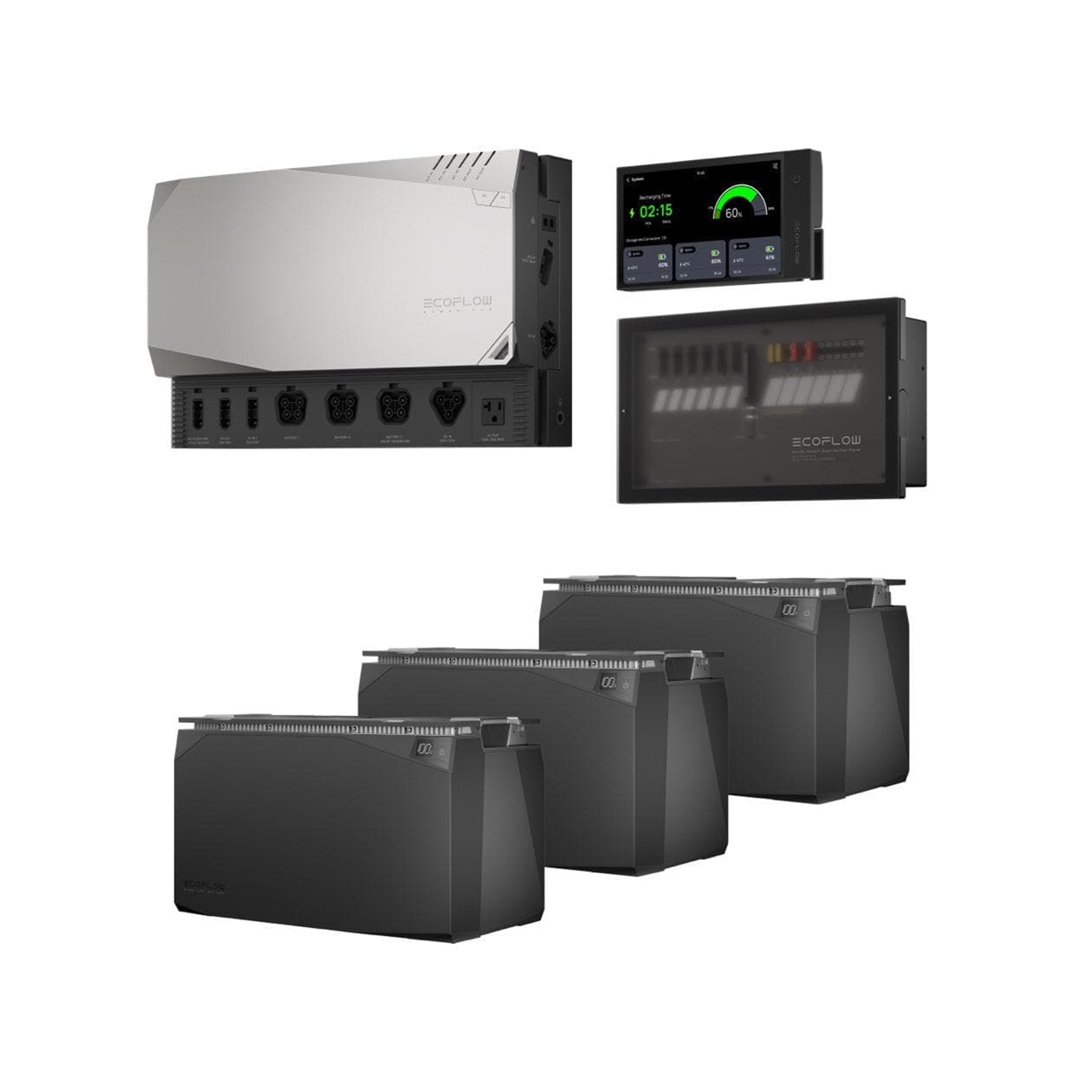 EcoFlow DELTA Pro to Smart Generator Adapter - EcoFlow Power Systems