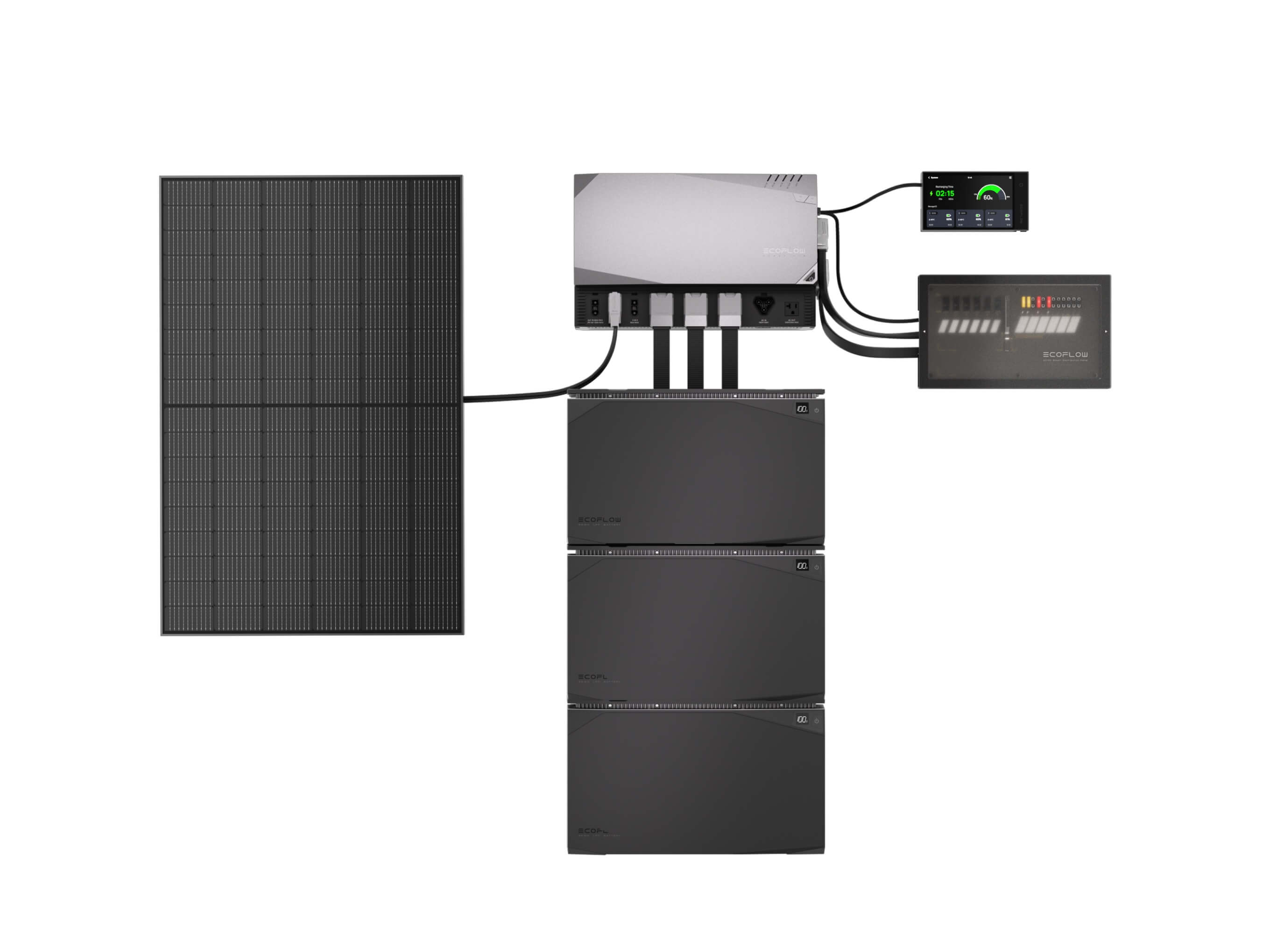 EcoFlow 15kWh Power Kits With Solar Panel 
